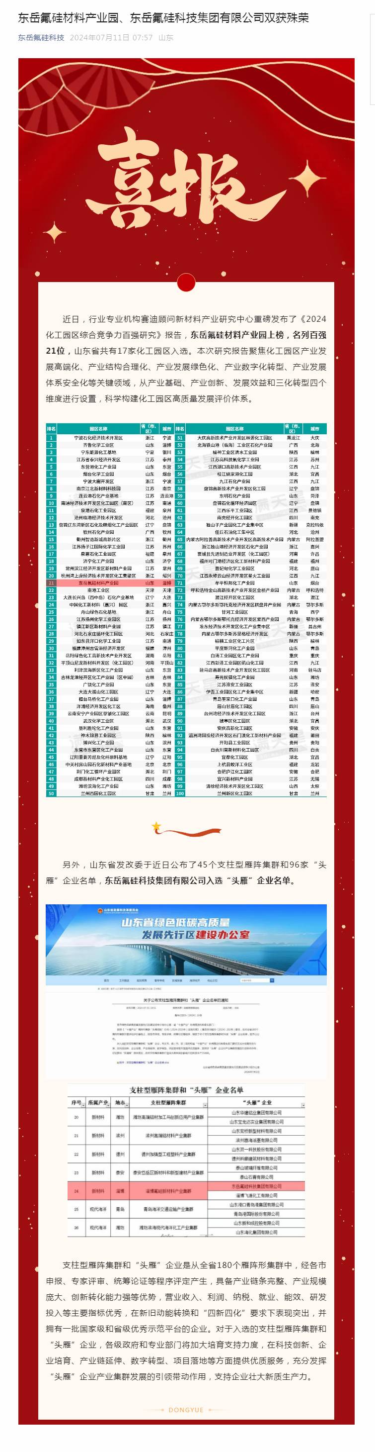 东岳氟硅材料产业园、东岳氟硅科技集团有限公司双获殊荣.jpg
